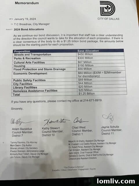 Council Prefers $1.25 Billion Bond Limit Raise, May Vote Expected 4 Memo submitted by council members Bazaldua, Stewart, West, and Schultz