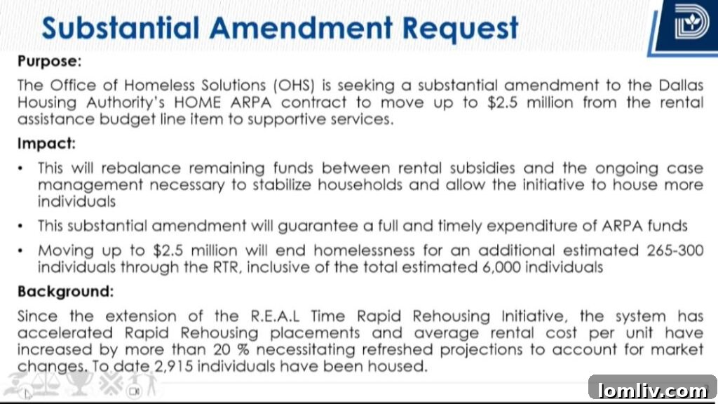 Homeless Solutions Office