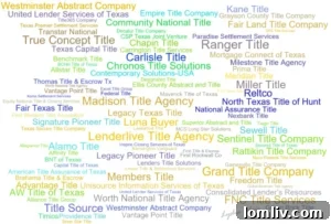 Texas Department of Insurance Assessment of Title Companies 2 Texas Department of Insurance Report on Title Companies