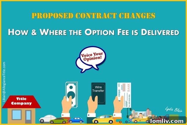 Your Input on Contract Option Fee Updates 2 Future of Texas Real Estate Contracts: Option Fee & Earnest Money Changes