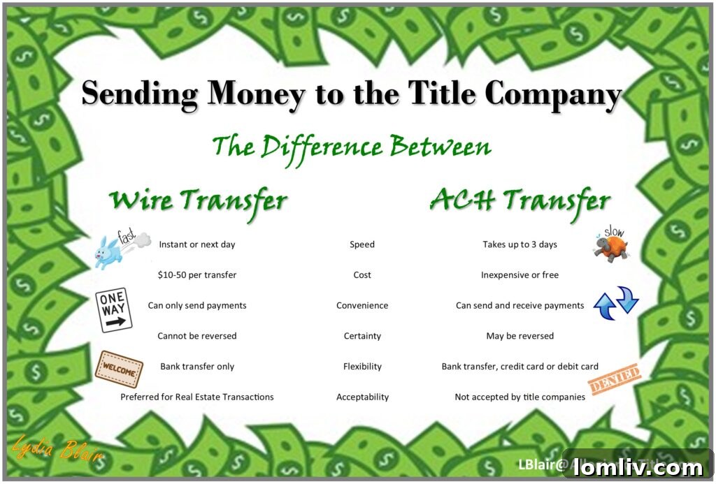 Two hands exchanging money, illustrating a money transfer concept.