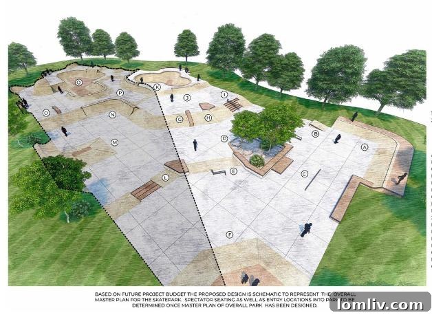 Westmoreland Skate Park concept art