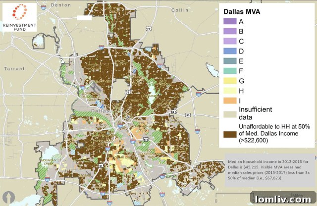 Dallas Housing Affordability by Income