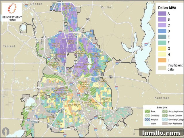 MVA Neighborhood Analysis: Understanding Housing Dynamics in Dallas