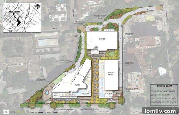 2727 Turtle Creek Development Overview