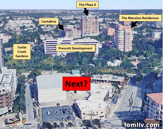 Prescott's Neighbors and Future Development Potential