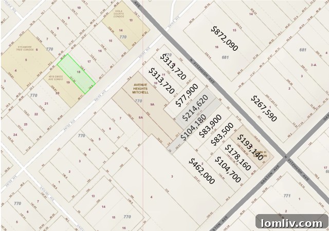 2018 Dallas property assessed values for Fitzhugh area, showing changes for highlighted properties.