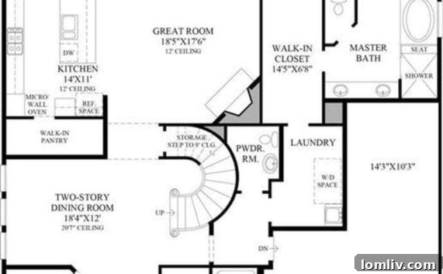 Walsh Ranch Homes - Architectural Styles