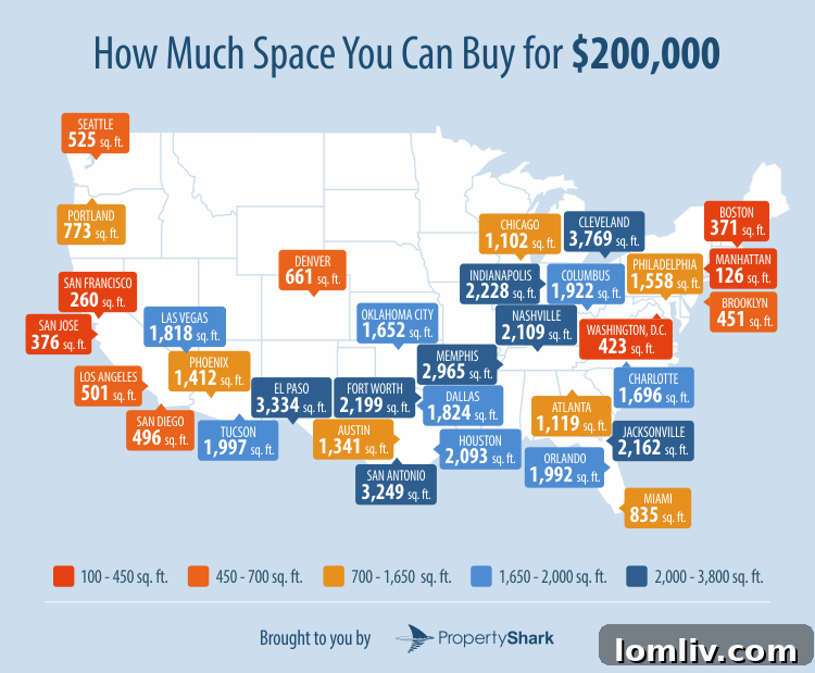 Texas on $200,000 Exploring Your Options 2 1-How-Much-Home-Can-You-Buy-with-200000