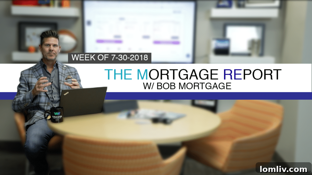 The Mortgage Report: Navigating Current Market Conditions with Expert Insights
