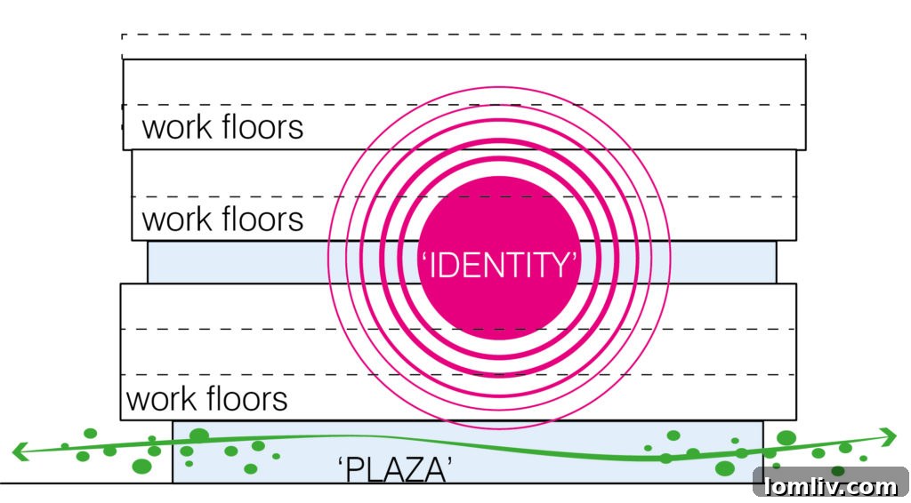 Work's Evolution Reshaping Architecture 5 Office-Design-Trends-Rabobank-Unplugged