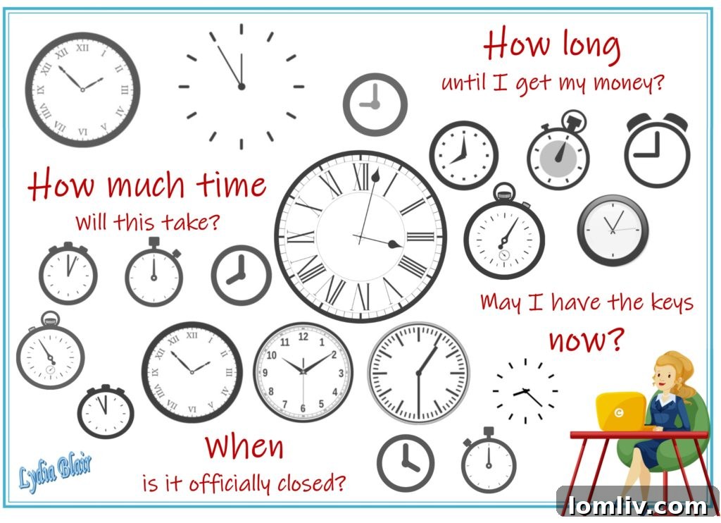 How Long Does It Take to Sign Documents for a Real Estate Closing