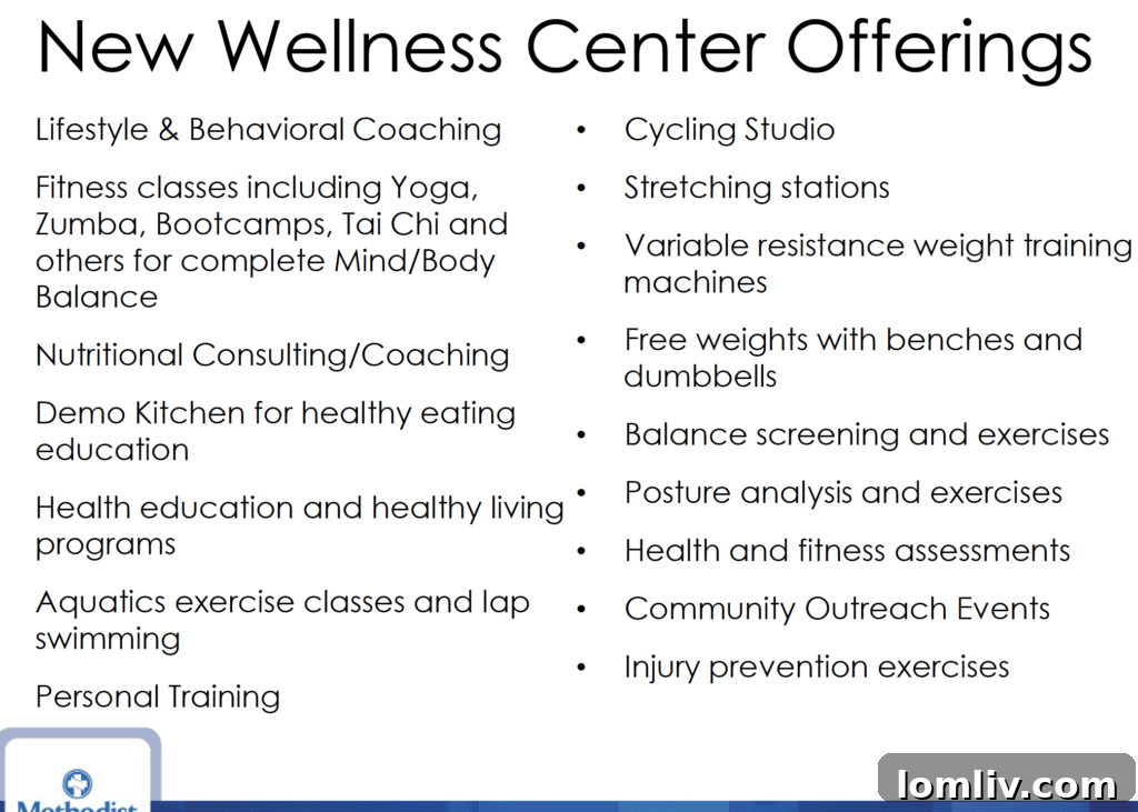 Current Folsom Fitness Center interior showing basic equipment.