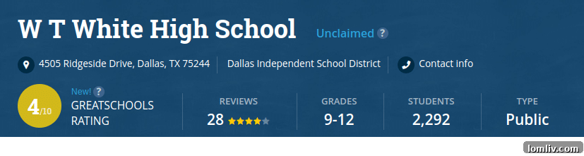 GreatSchools rating for W.T. White High School