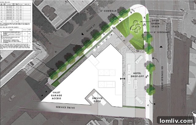 Uptown Dallas Hotel Site Plan and Condominium Views