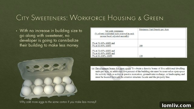 Illustration of the flawed 'sweetener' incentive for affordable housing development