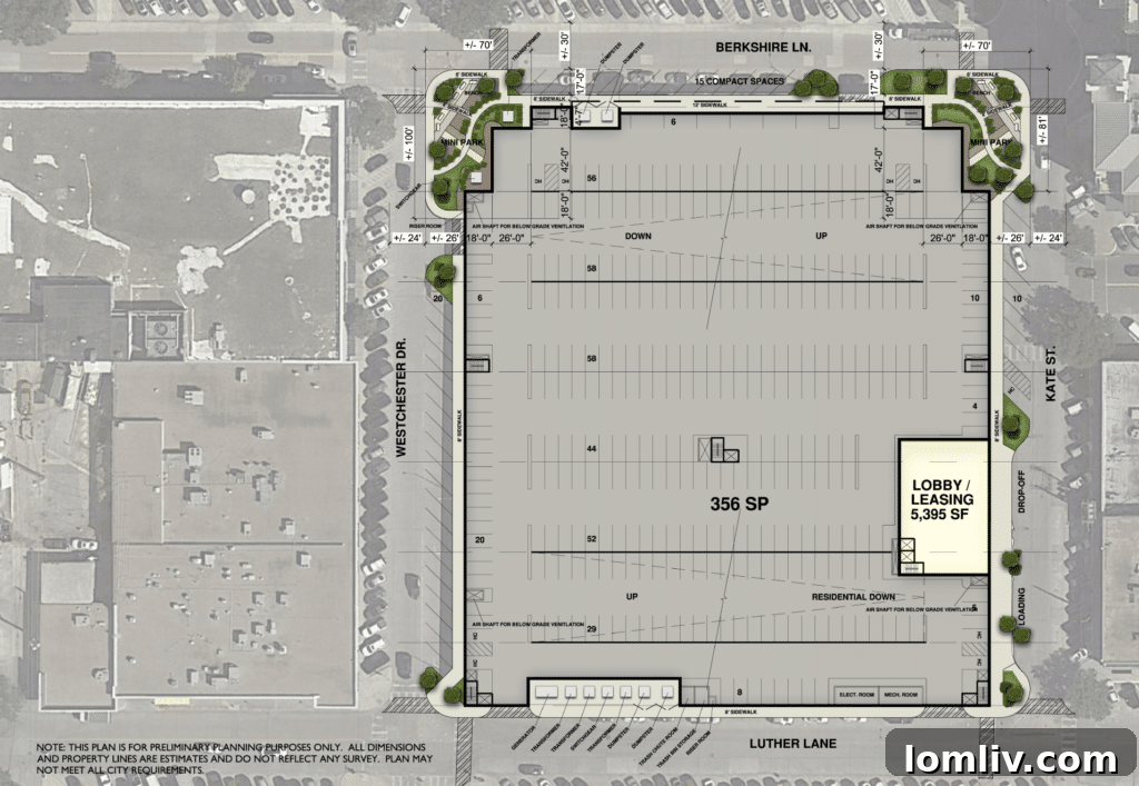 Gates vs. Miller: The Debate Scorecard 3 Preston Center landscape with focus on urban development