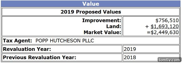 La Madeleine restaurant building on Lemmon Avenue, Dallas, part of a property tax valuation comparison.
