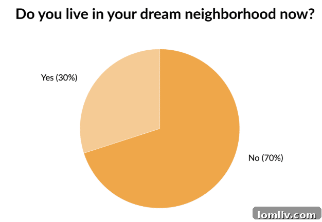 The Quiet Appeal of the Dream Neighborhood 4 Screenshot-2019-07-20-at-11.19.52-PM