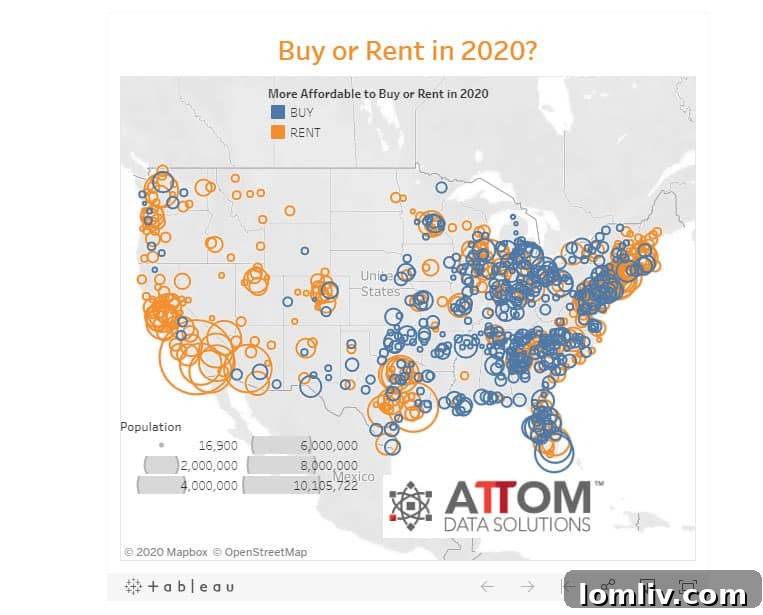 Dallas Real Estate Market Trends Chart