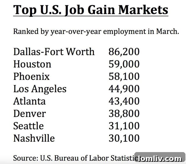 Coronavirus-Unemployment