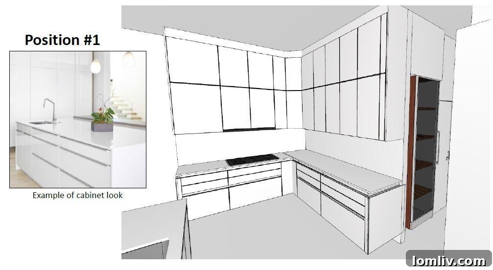 From Plunge to Penthouse: My Market Story 10 18-A-View-1