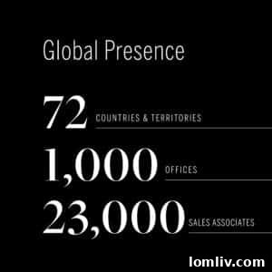 Martha Turner Sotheby's International Realty Houston