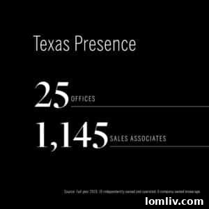 Collaboration in Texas Sotheby's International Realty