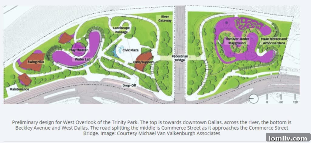 Map illustrating the project's location relative to Commerce Street and the Trinity River levee, highlighting critical access points and potential conflict zones.