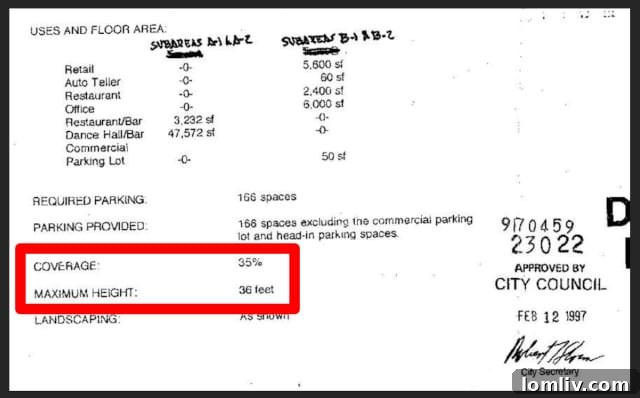 Caven's Oak Lawn Lots: 120-Foot By-Right Reality or Myth 4 CS-Main-1-1