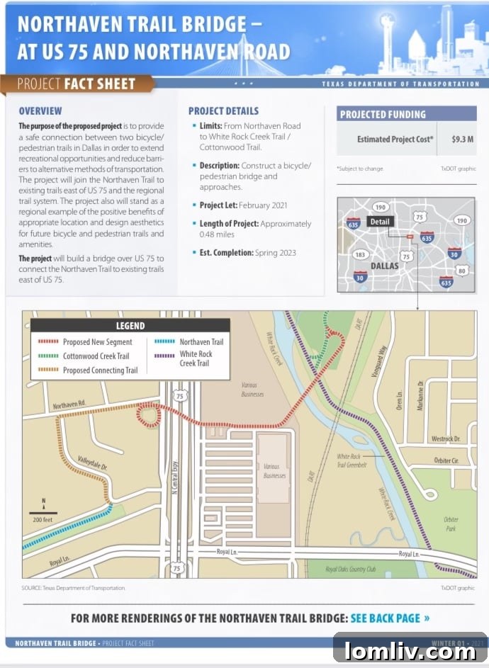 Green Light for Northaven Trail Pedestrian Bridge Over US 75 3 Northaven-Trail-credit-friends-of-northaven-trail
