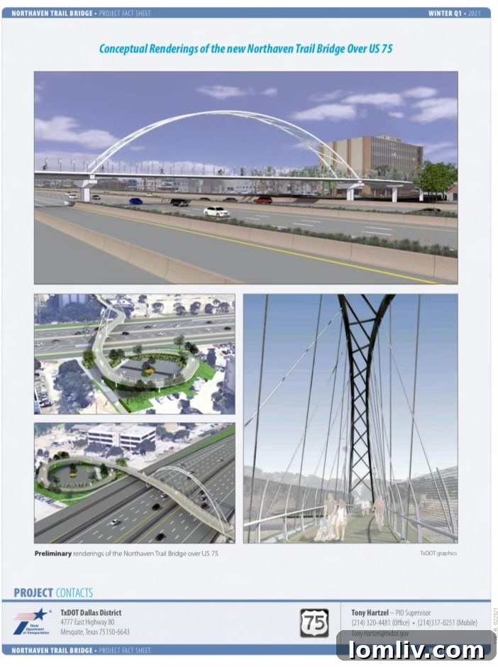 Green Light for Northaven Trail Pedestrian Bridge Over US 75 4 Northaven-Trail-credit-friends-of-northaven-trail