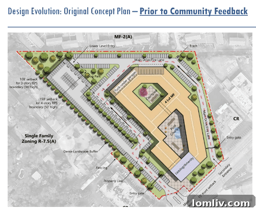 Standard-Shoreline site plan before community engagement