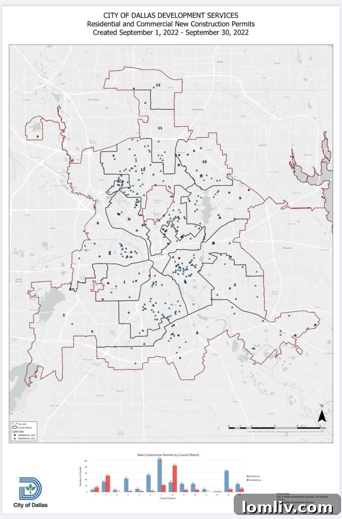 Architectural drawings and plans for new developments in Dallas.