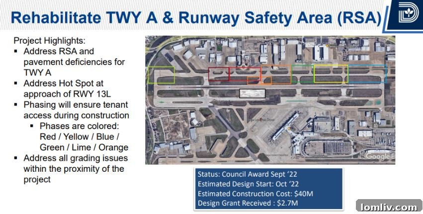 Runway activity at Dallas Love Field