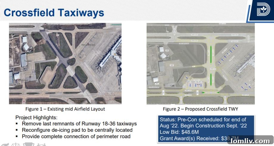 Runway perspective at Love Field