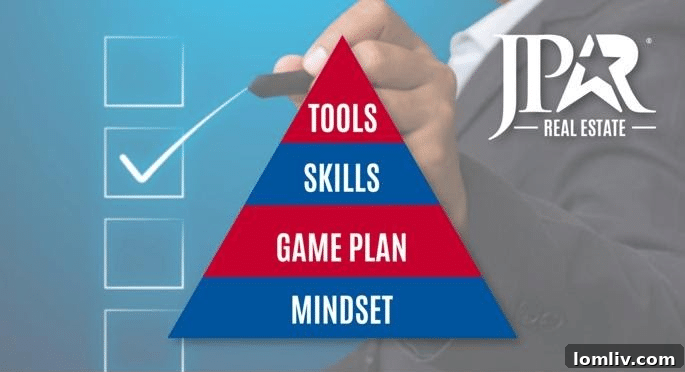 JPAR 4 TIPS TO SUCCESS Chart: Growth Mindset, Solid Gameplan, Selling & Marketing Skills, Enabling Tools & Resources