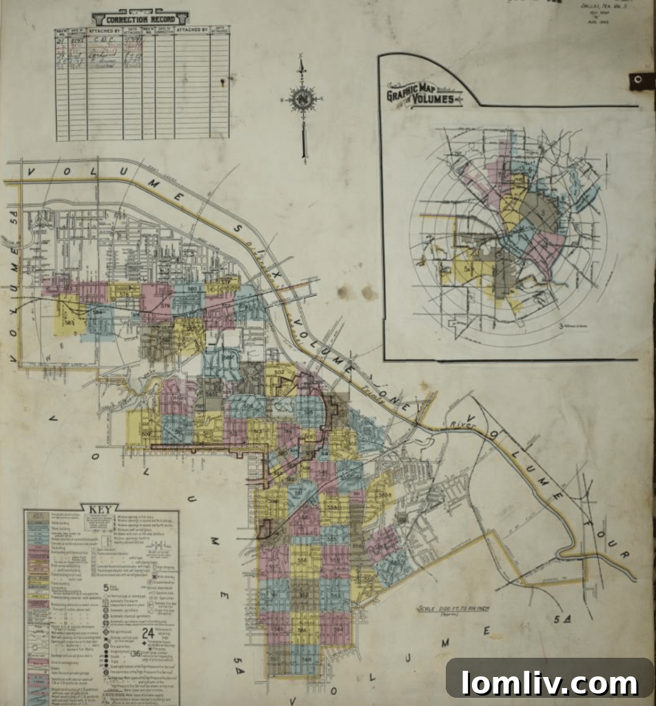 Sanborn map symbols and annotations