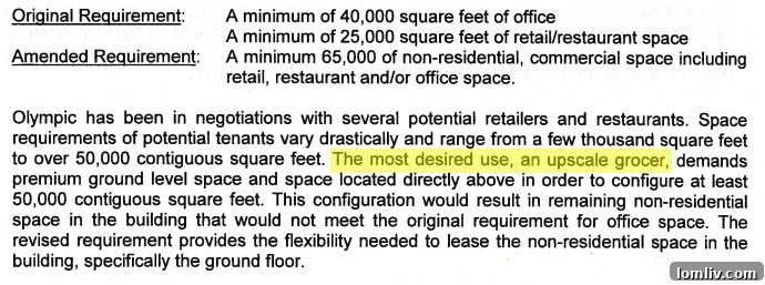 Document detailing proposed TIF agreement change for the 1401 Elm development