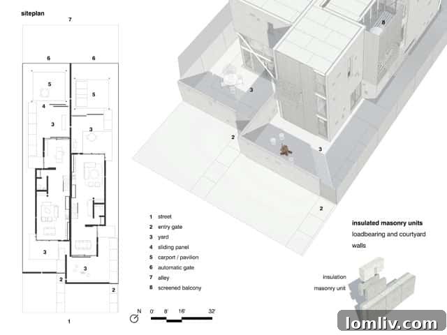 Grotto-Siteplan