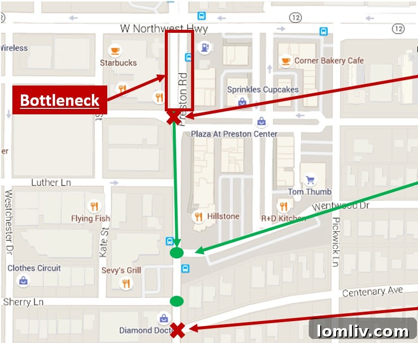 Why Wait? Preston Center's Traffic Plan Is Here 5 Diagram illustrating proposed roadway widening and reconfigurations to fix the Preston Road bottleneck.