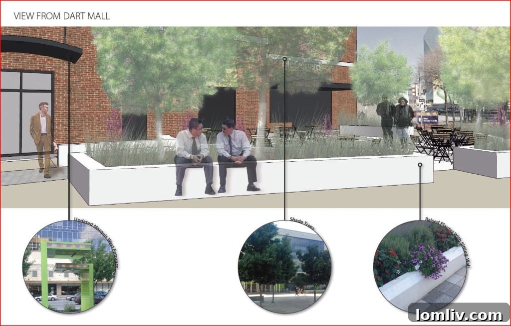 West End Commons Proposed Design