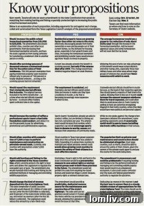 Infographic illustrating the pros and cons of proposed state constitutional amendments in Texas, aiding voter decisions.
