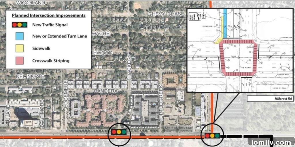 Proposed Traffic Flow Improvements