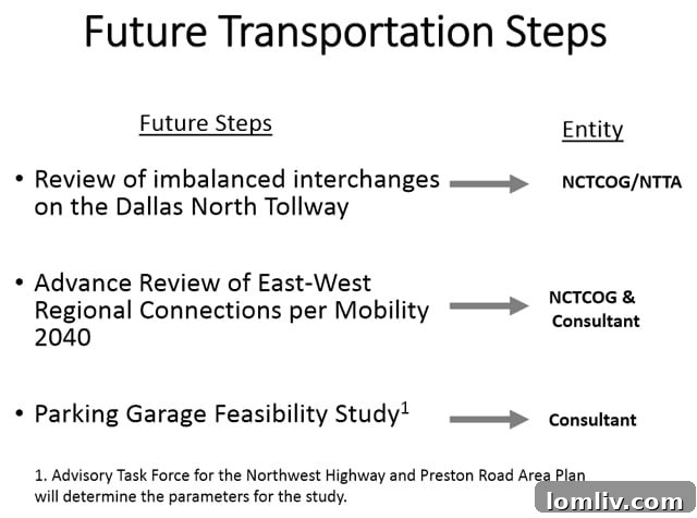 Preston Center Task Force: A Consensus Built on Quicksand 3 PCTF-04-30-2016-1-SM