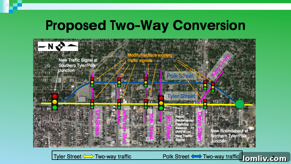 Overview of the three proposed design options for Tyler and Polk Streets conversion.