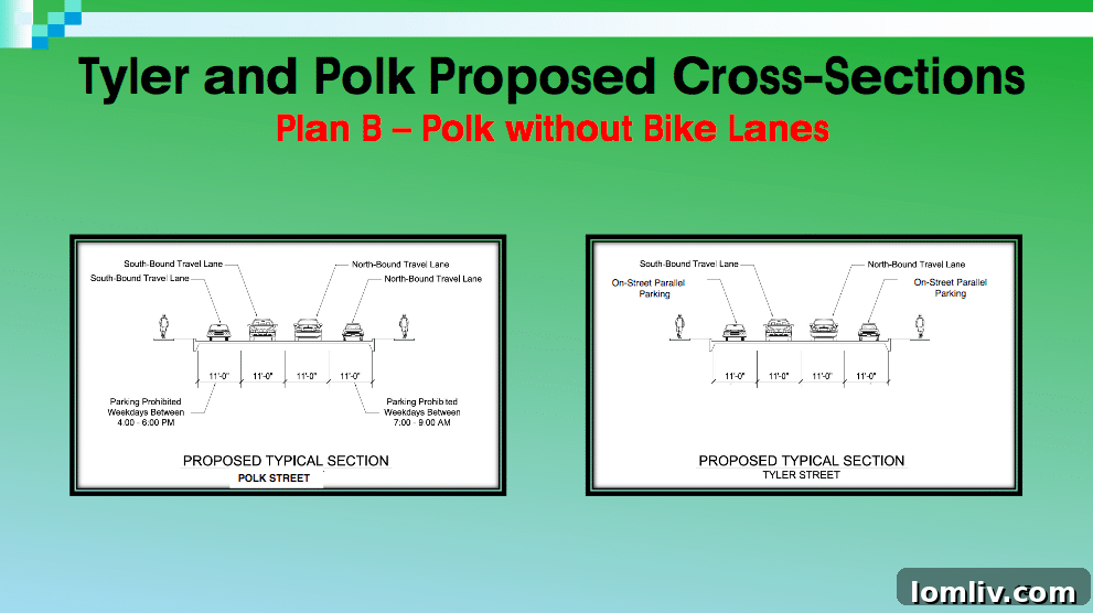 Detailed cross-section for Option B, illustrating lane configurations that prioritize vehicular traffic speed.