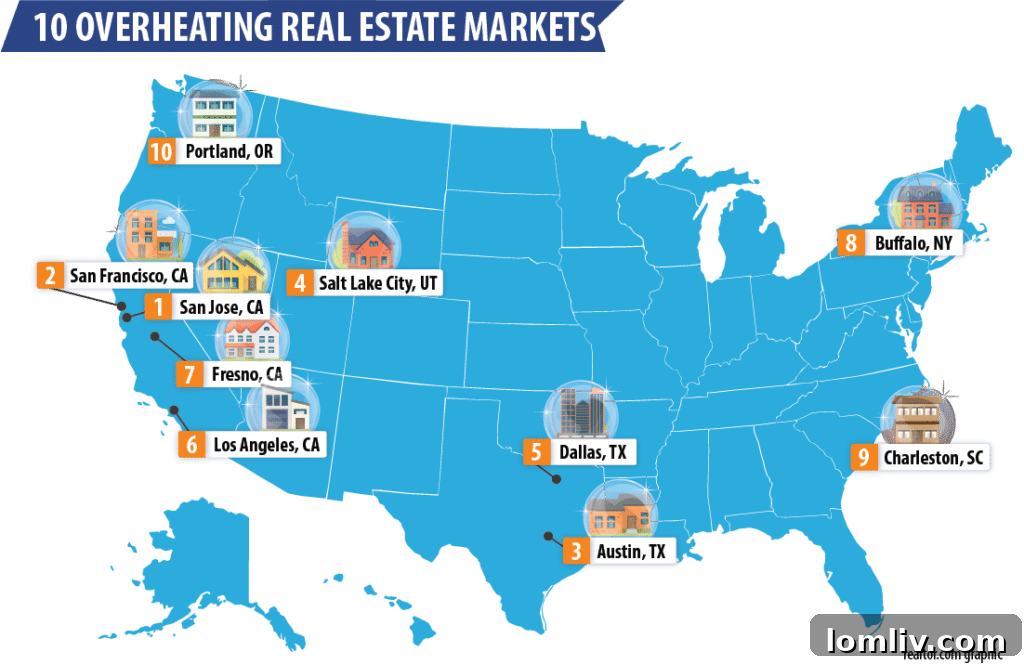 July-18-Realtor.com-infographic-1024x664