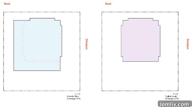 Oak Lawn Committee Weighs Two Multi-Family Development Plans 5 Visual representation of Turtle Creek Haus's proposed lot coverage, illustrating significantly lower ground floor and tower coverage compared to zoning allowances.