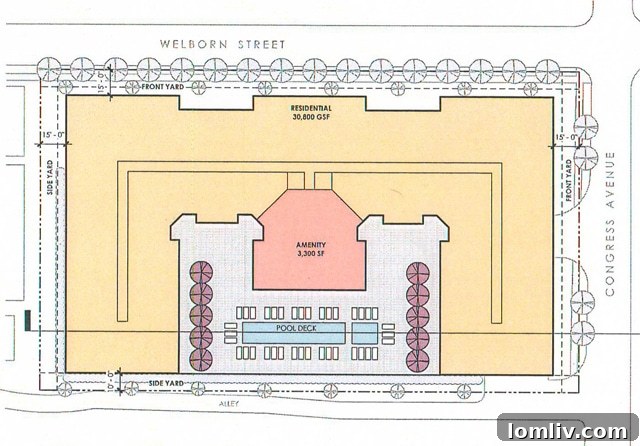Oak Lawn Committee Weighs Two Multi-Family Development Plans 6 Toll Brothers' proposed site plan showcasing a high lot coverage of 78%, contrasting with other developments in Dallas's Oak Lawn area.
